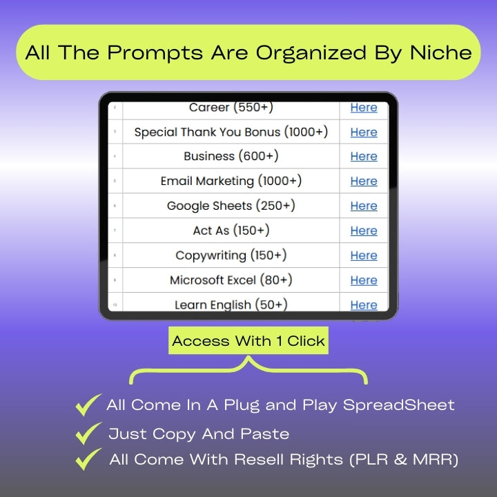 (NOW ON SALE) 200k+ Ai Prompts & Ai Resources + Bonuses| Resell Rights Included